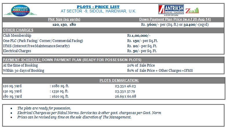 Antriksh NRI CITY Plots Price List